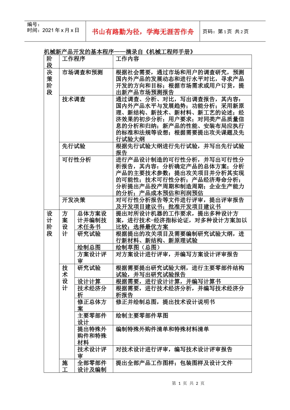 机械新产品开发的基本程序摘录自机械工程师手册..._第1页