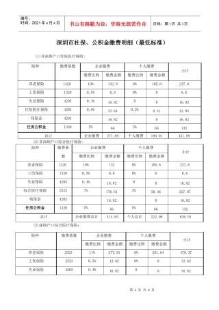 深圳社会保险购买情况明细表（社保、公积金）