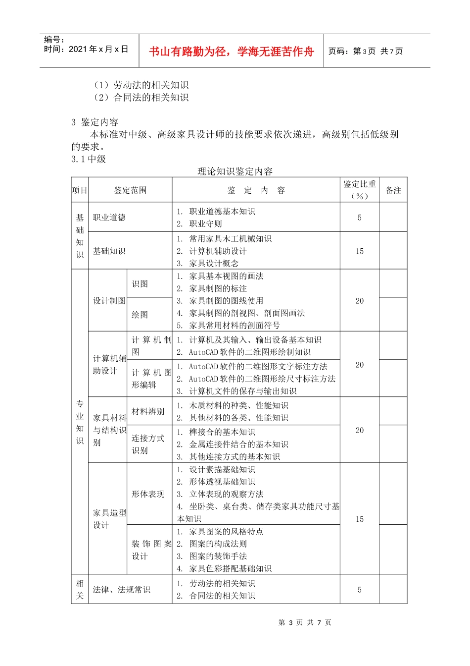 深圳市职业技能鉴定(家具设计师)考试大纲_第3页