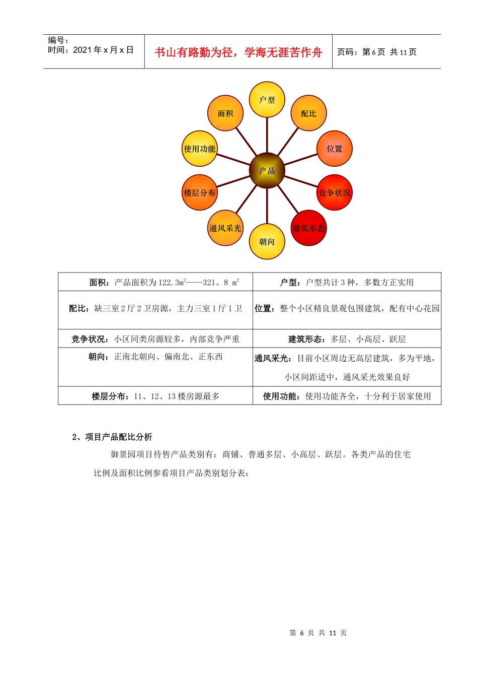 某房地产促销策划_第3页