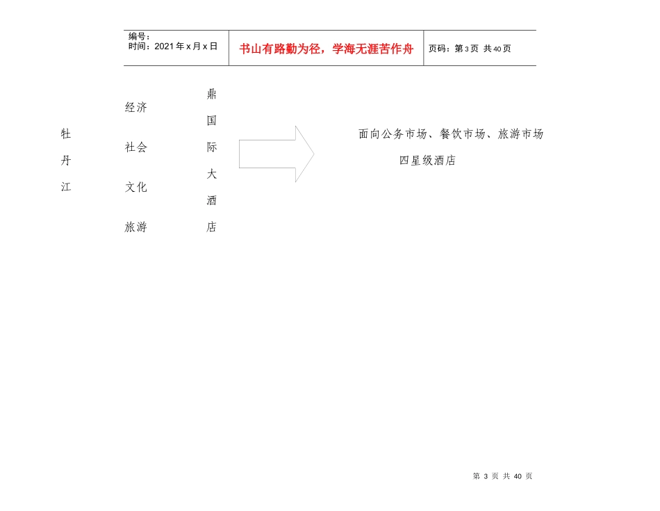 某国际大酒店VIP接待流程_第3页