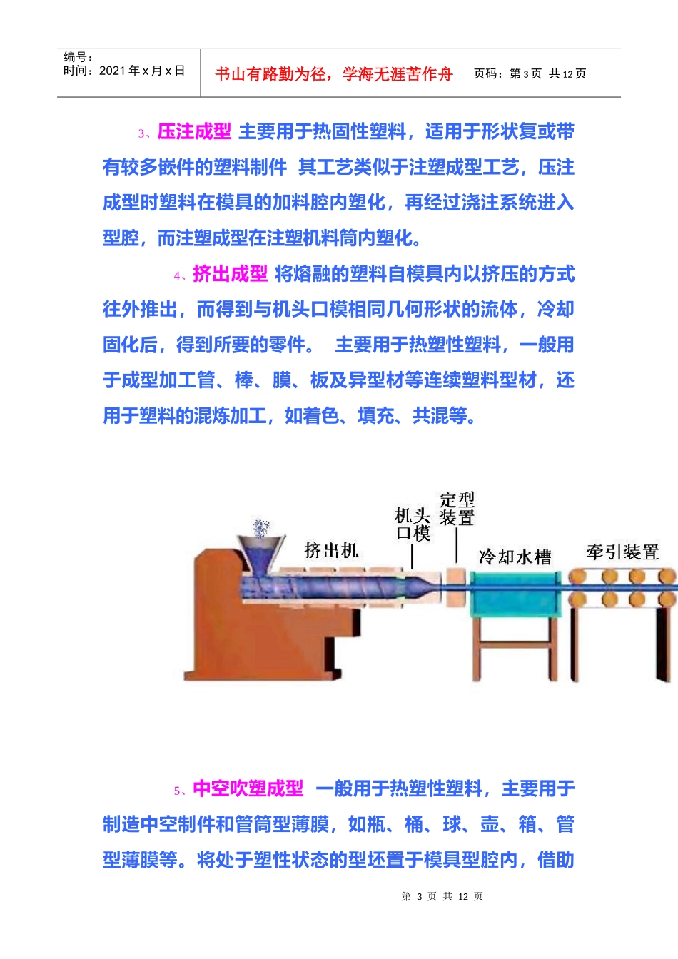 河北工程大学 塑料成型基础知识_第3页
