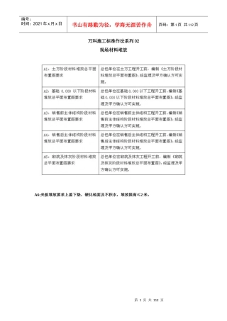 某地产施工标准作法系列