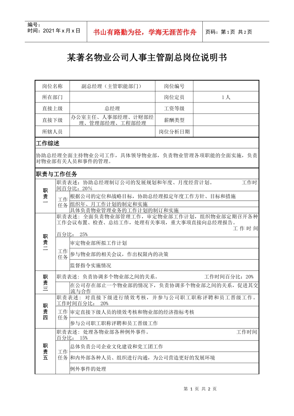 某著名物业公司人事主管副总岗位说明书_第1页
