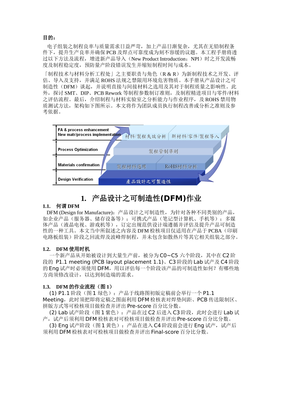 无铅SMTDIP制程技术工程手册_第3页