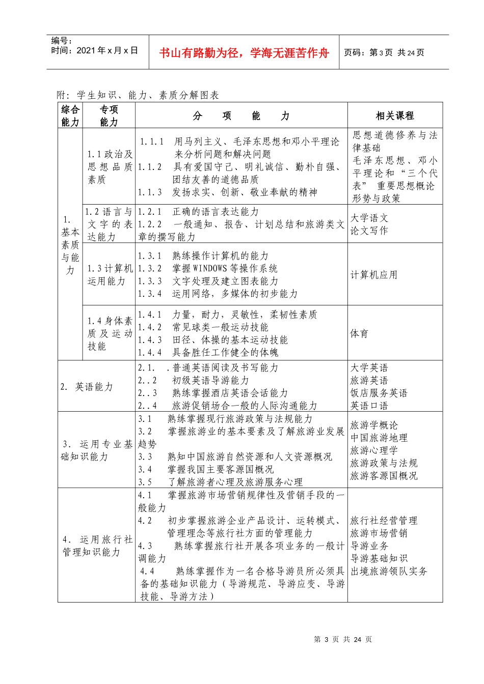 旅游职业认知报告_第3页