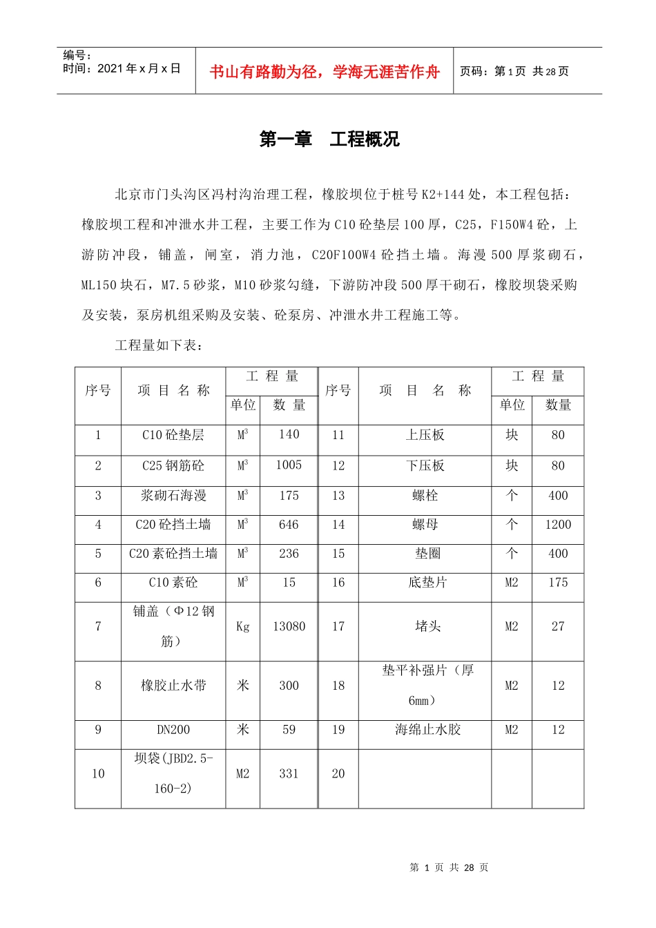橡胶坝技术的关键节点_第1页