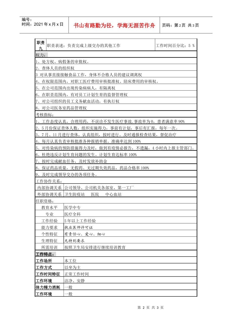 某啤酒企业分厂医务员岗岗位说明书_第2页