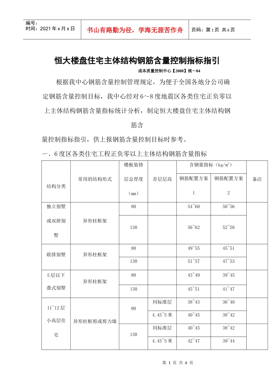 某地产住宅主体结构含钢量控制标准1_第1页