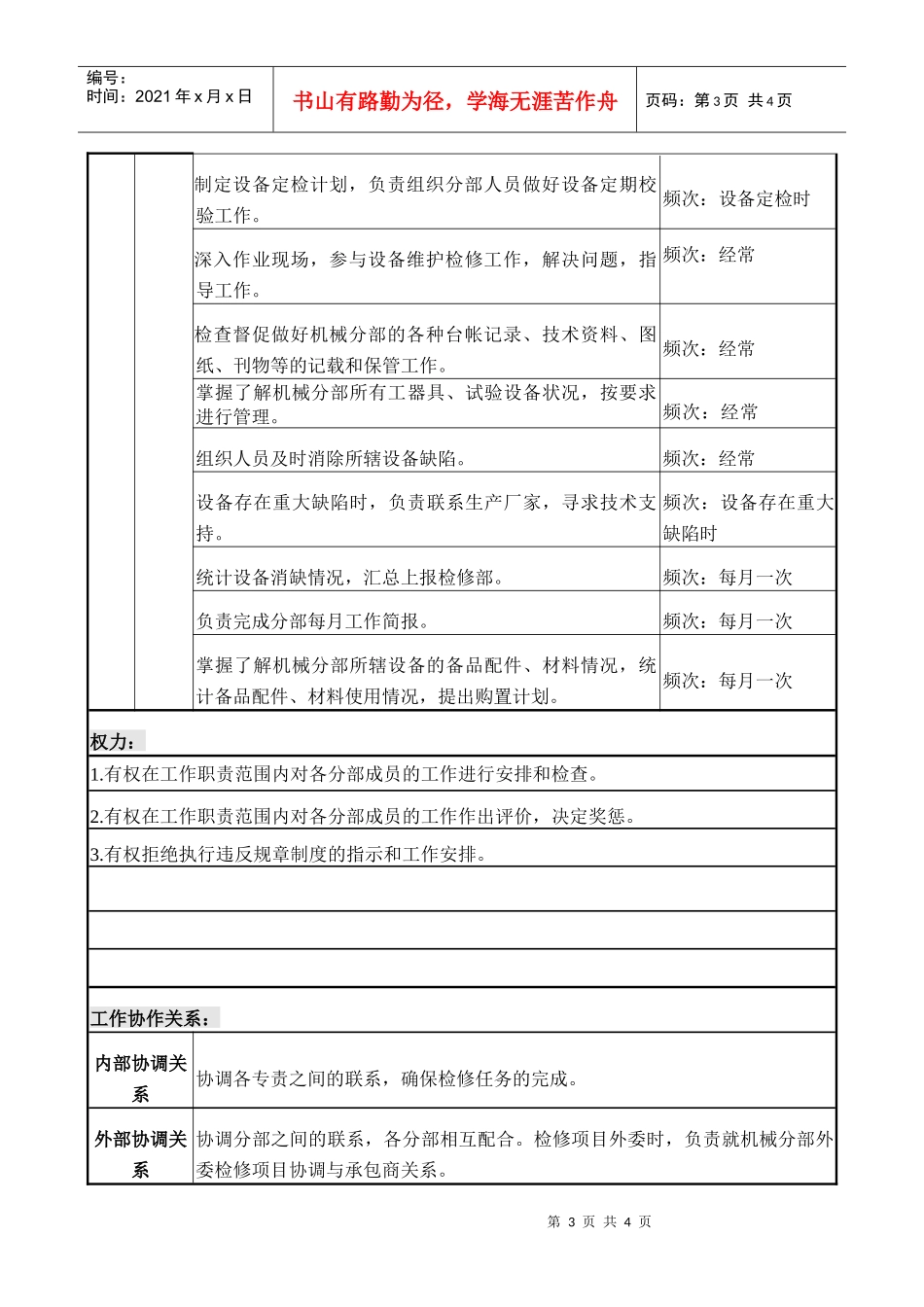 检修机械副主管 岗位说明书_第3页