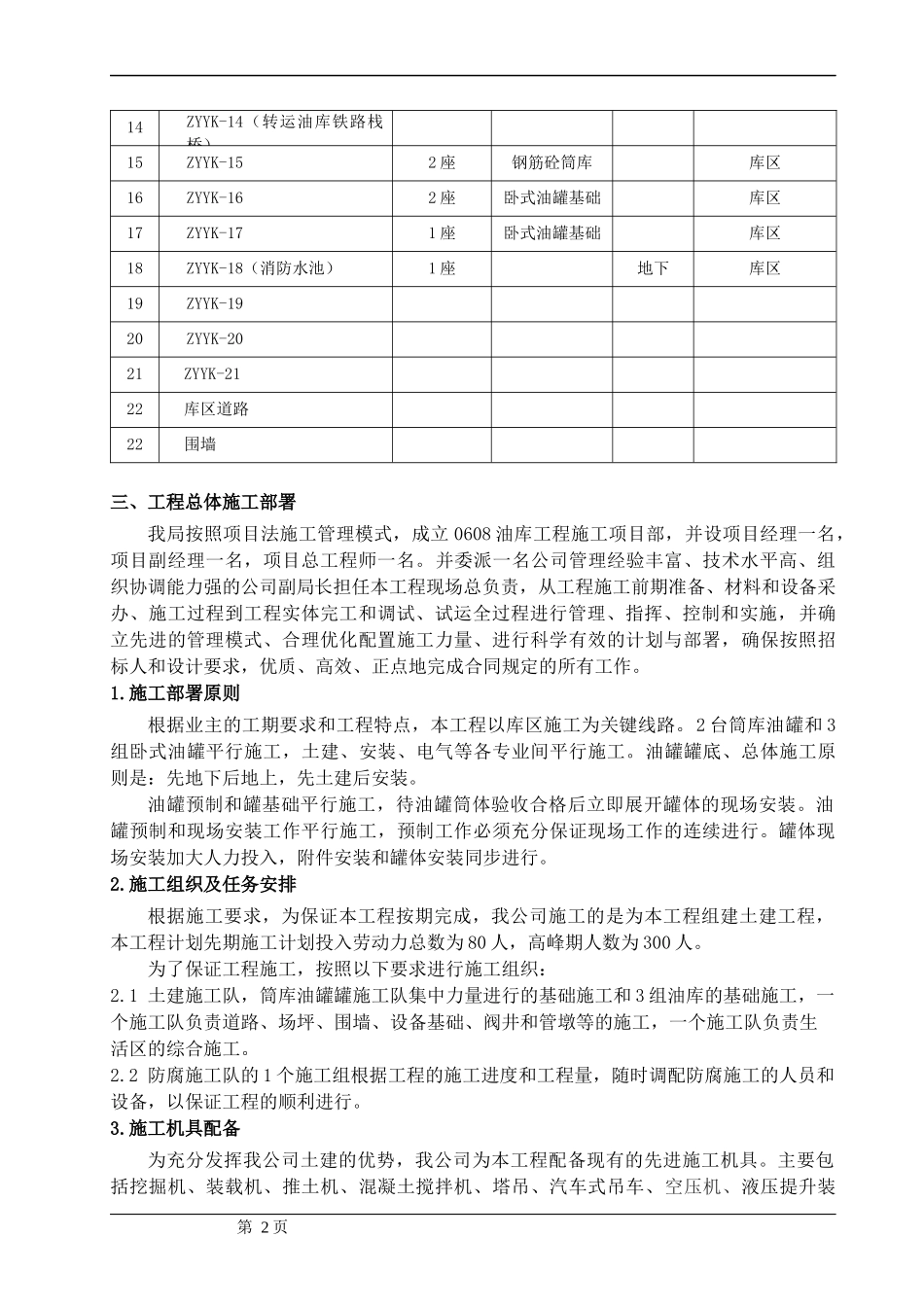 油库工程施工组织设计改_第3页