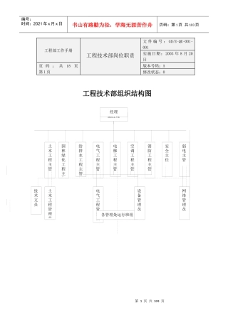 物业公司工程技术部岗位职责(1)