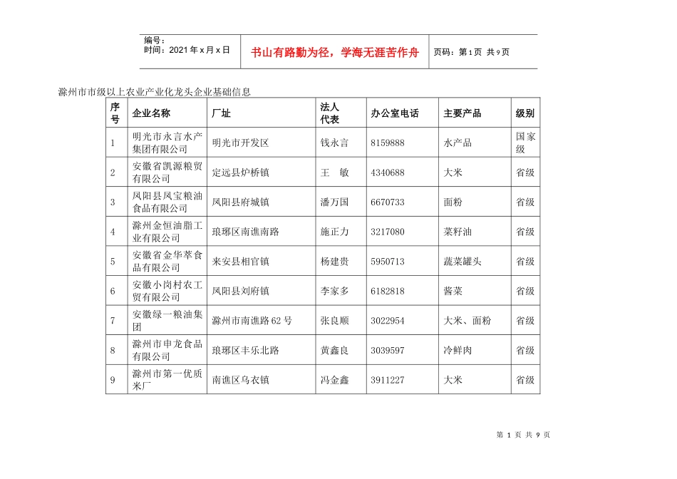 滁州市市级以上农业产业化龙头企业基础信息_第1页