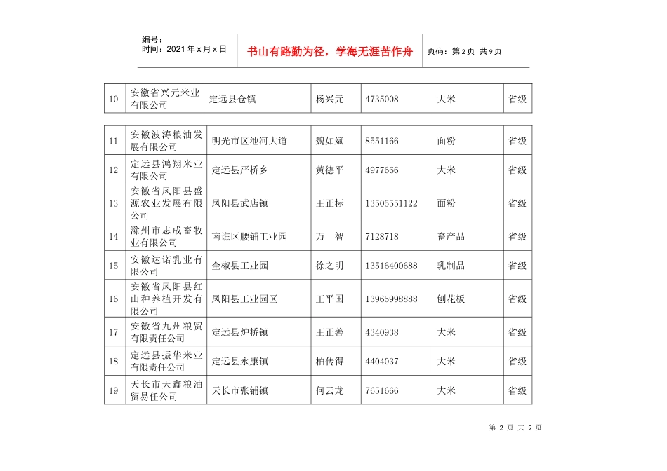 滁州市市级以上农业产业化龙头企业基础信息_第2页