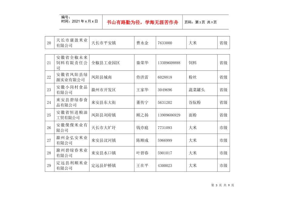 滁州市市级以上农业产业化龙头企业基础信息_第3页