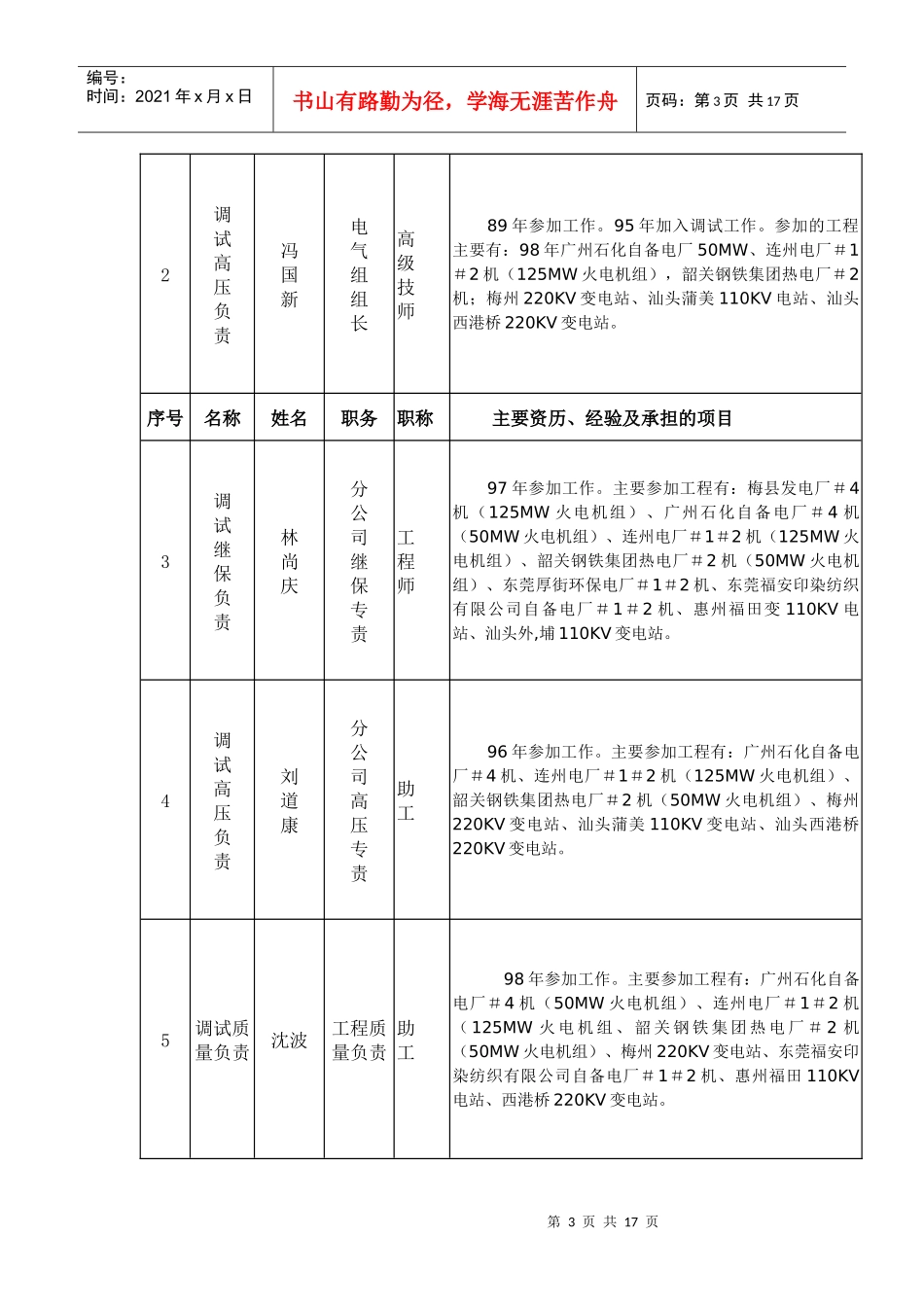某电厂220kV升电站电气调试方案_第3页