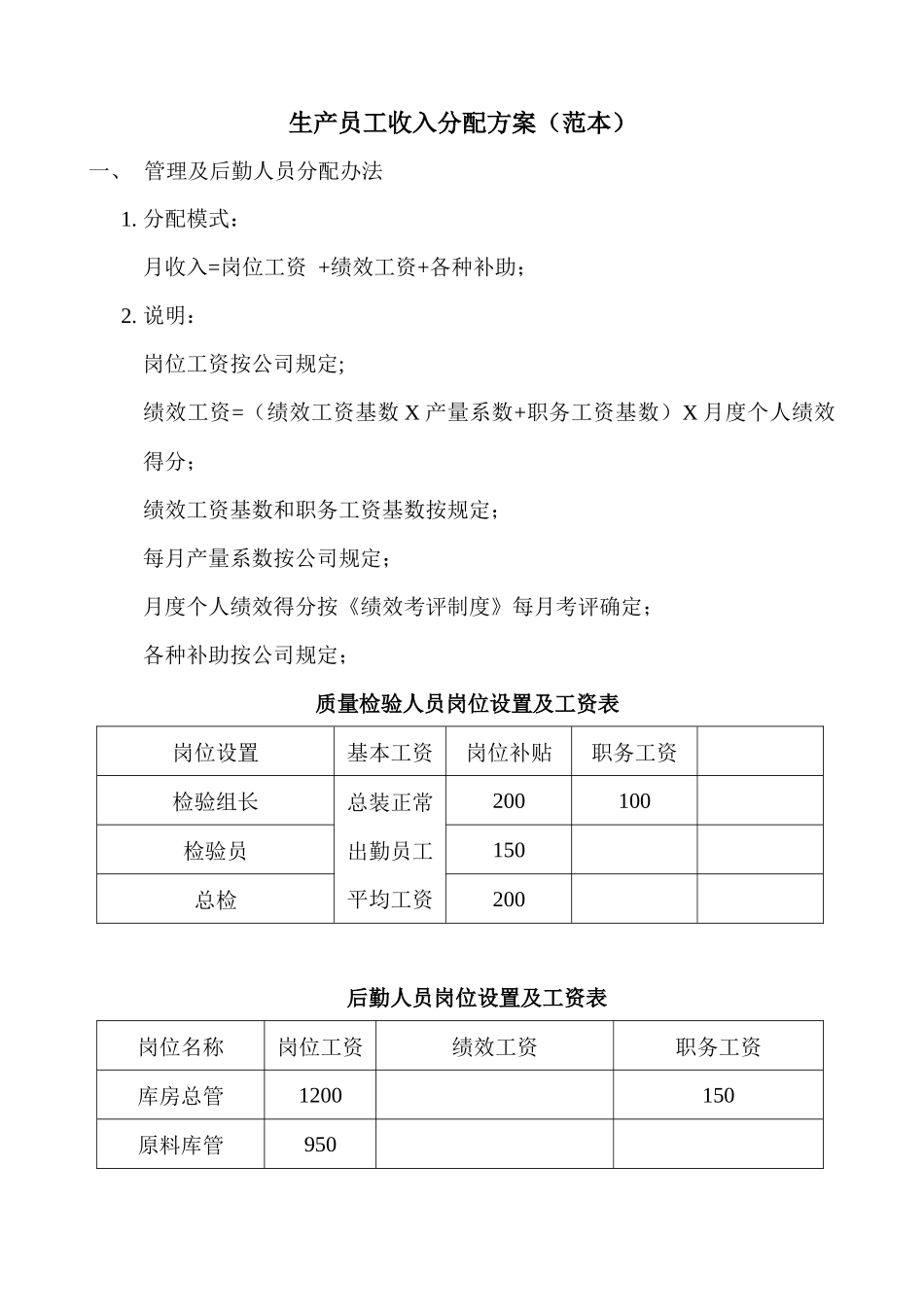 制造企业生产员工收入分配方案(范本)_第1页