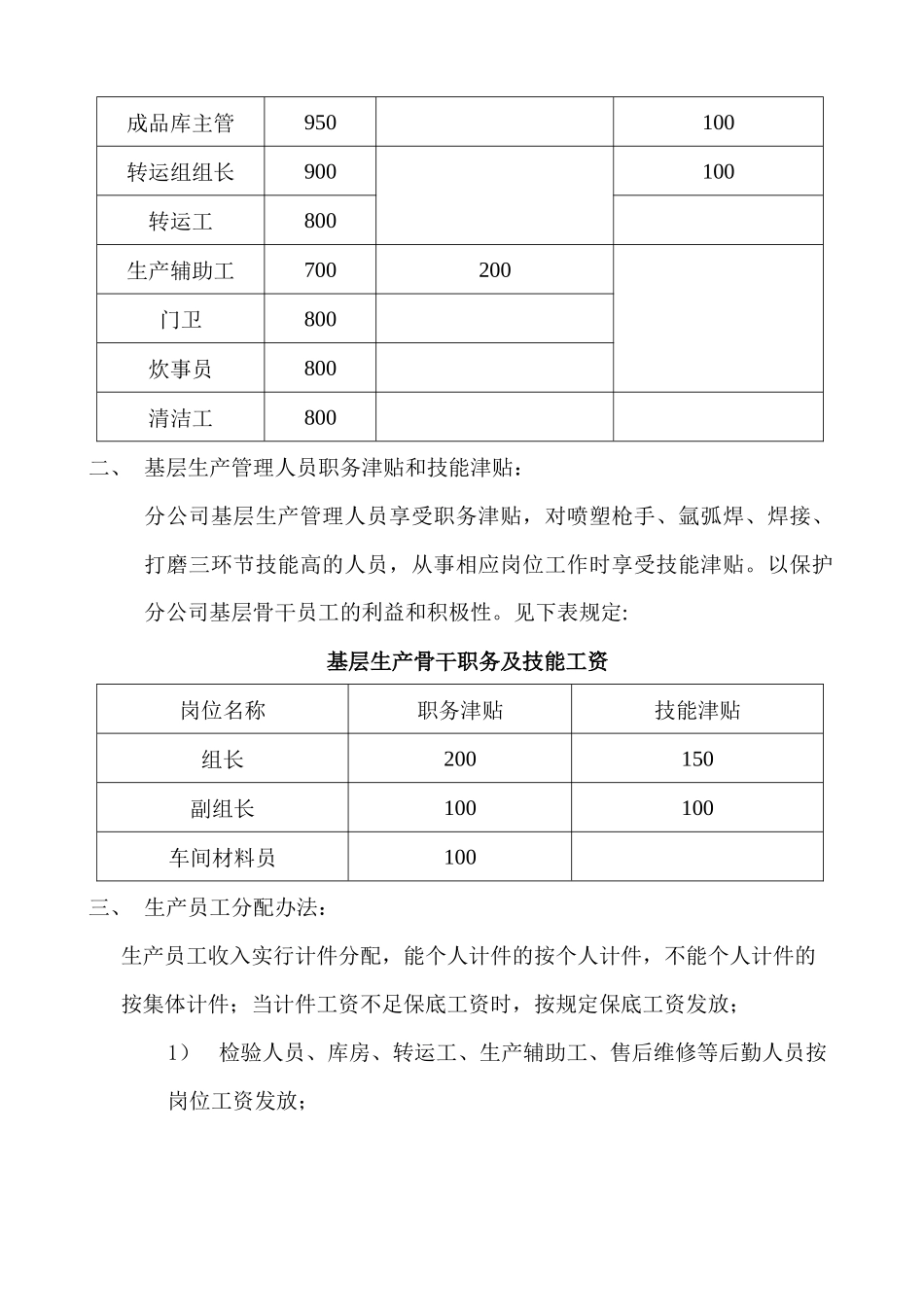 制造企业生产员工收入分配方案(范本)_第2页