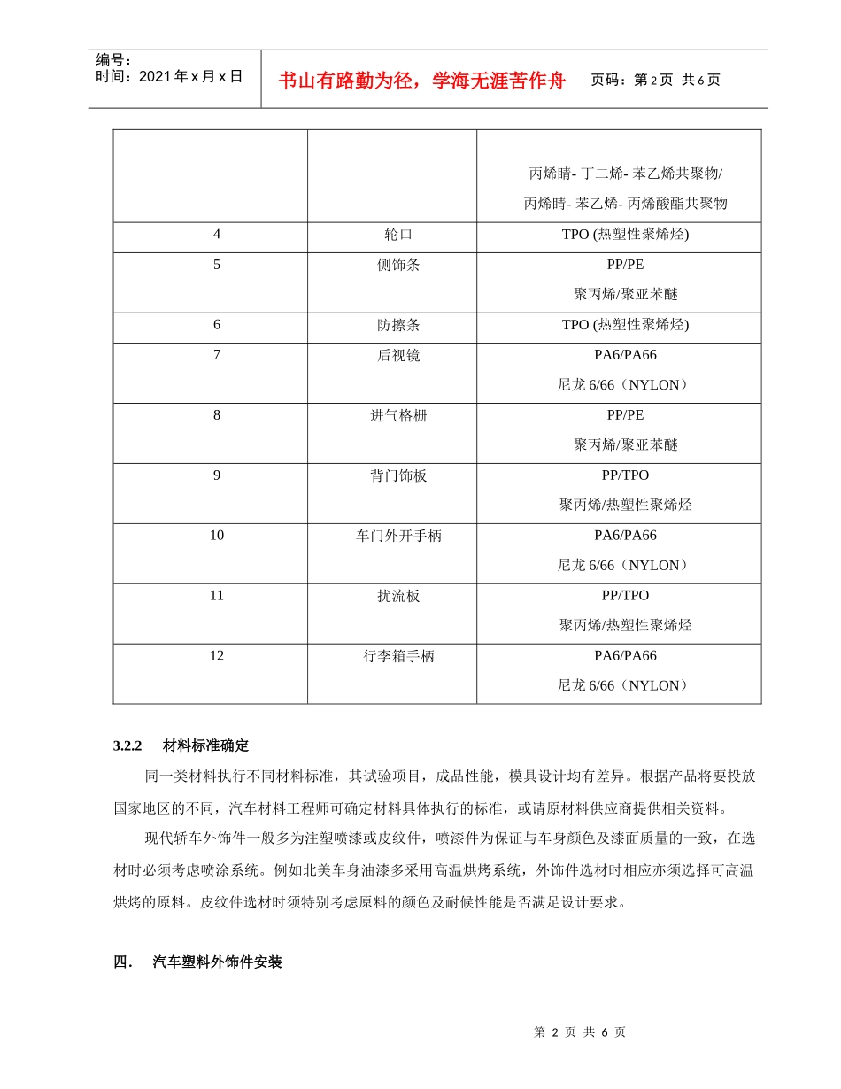 汽车塑料外饰件的设计_第2页