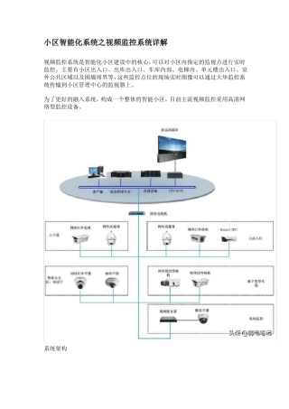 小区智能化系统之视频监控系统详解