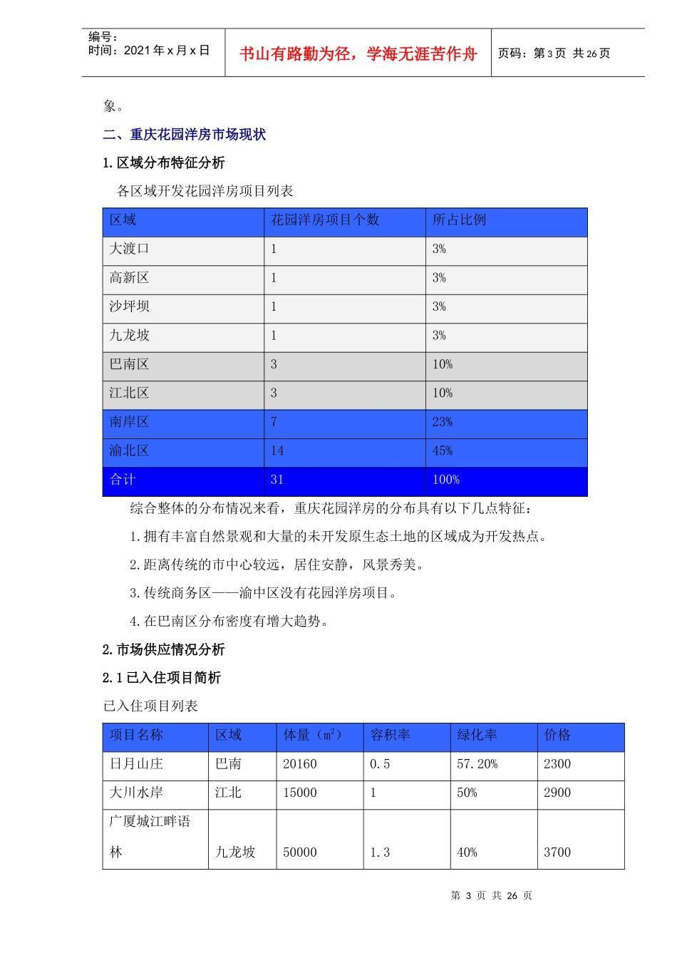 某地花园洋房市场研究报告_第3页