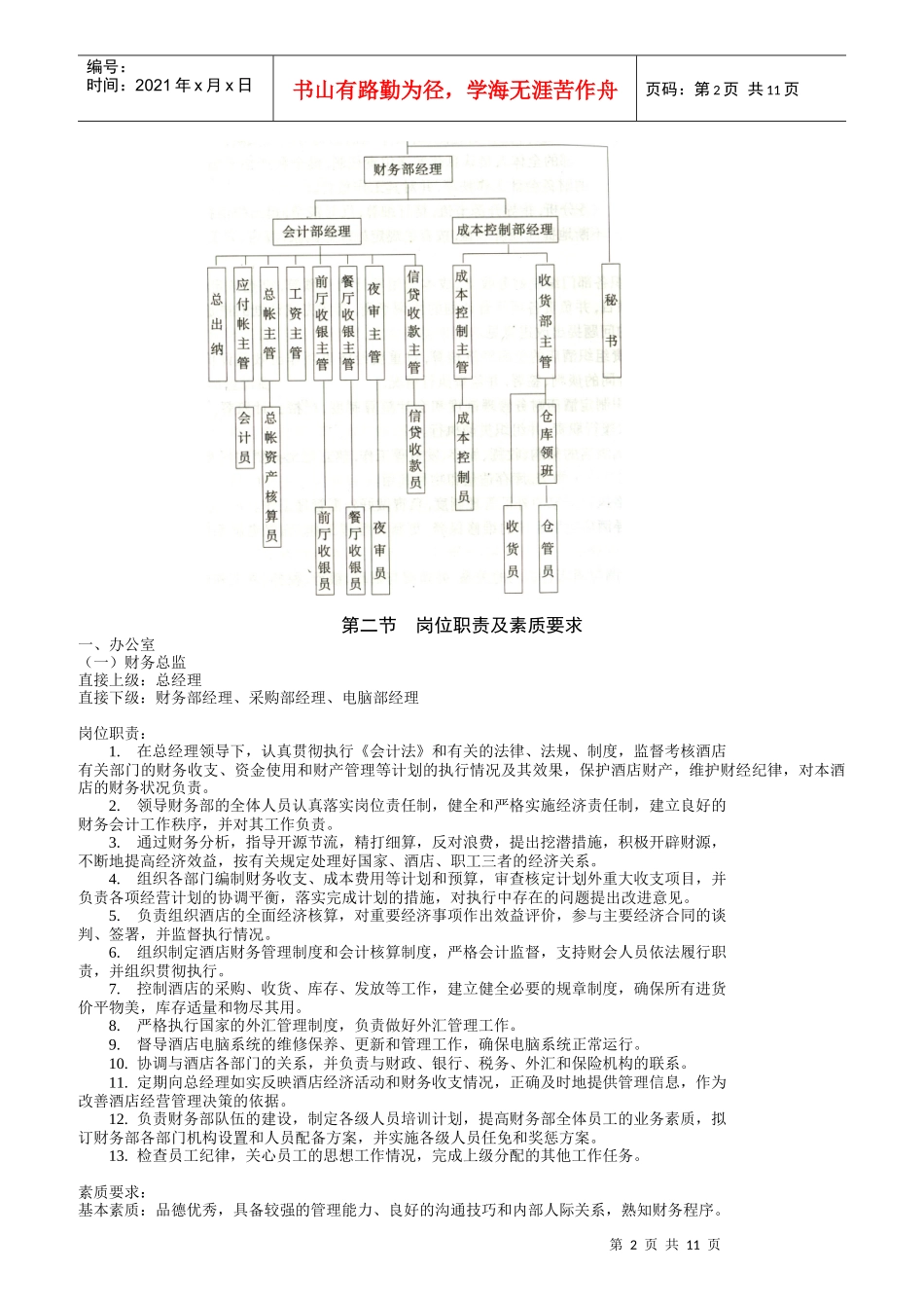 某酒店财务部岗位职责要求_第2页