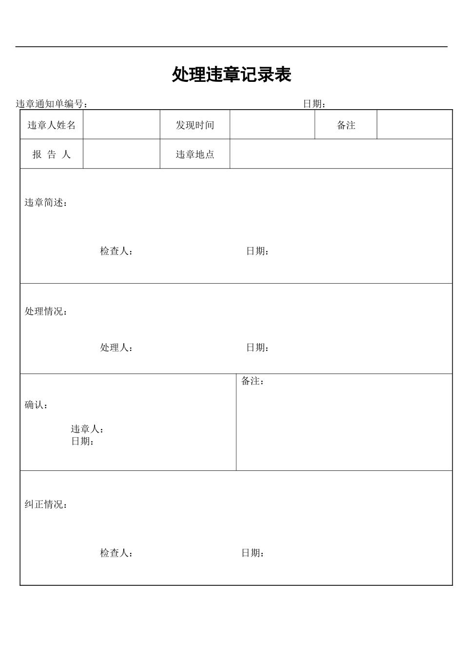 物业管理公司表格范本_第3页