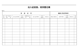 物业管理公司表格范本