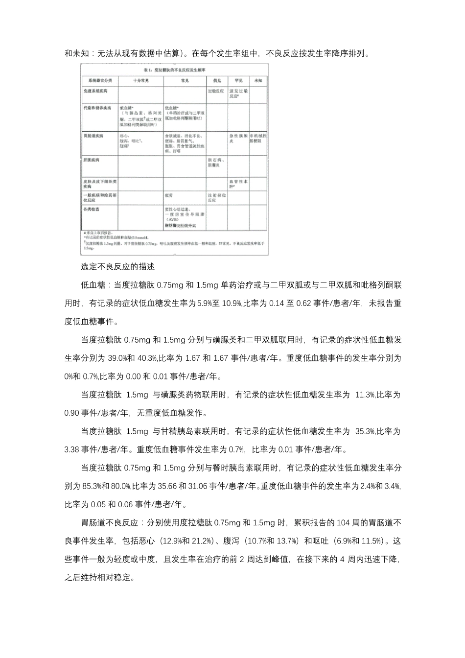度拉糖肽注射液DulaglutideInjection-详细说明书与重点_第3页