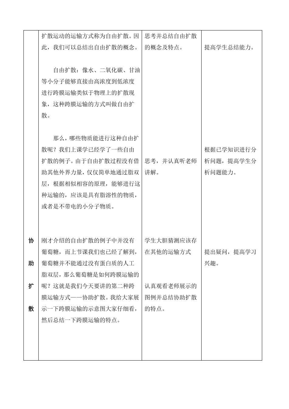 物质跨膜运输的方式教学设计_第3页