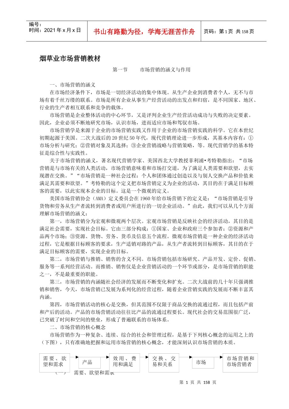 烟草业市场营销教材_第1页