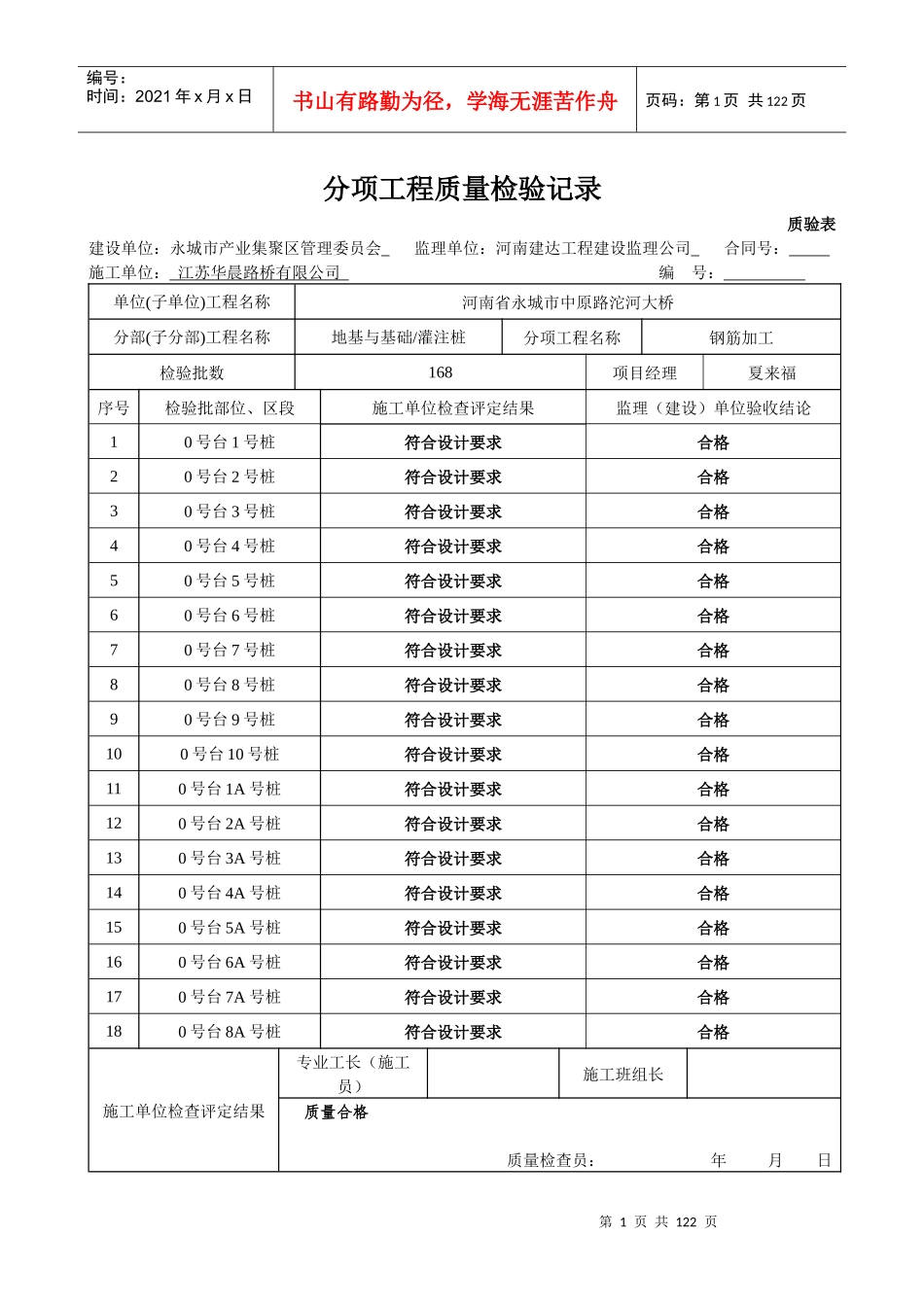 沱河大桥桥梁工程验收表格_第1页