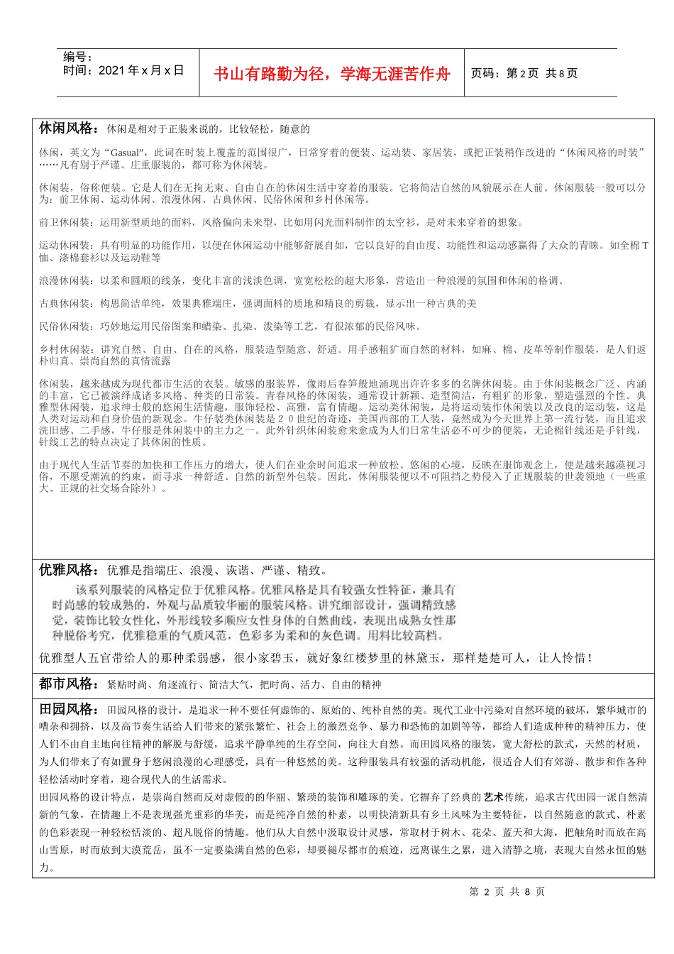 服装各种风格的解释_第2页