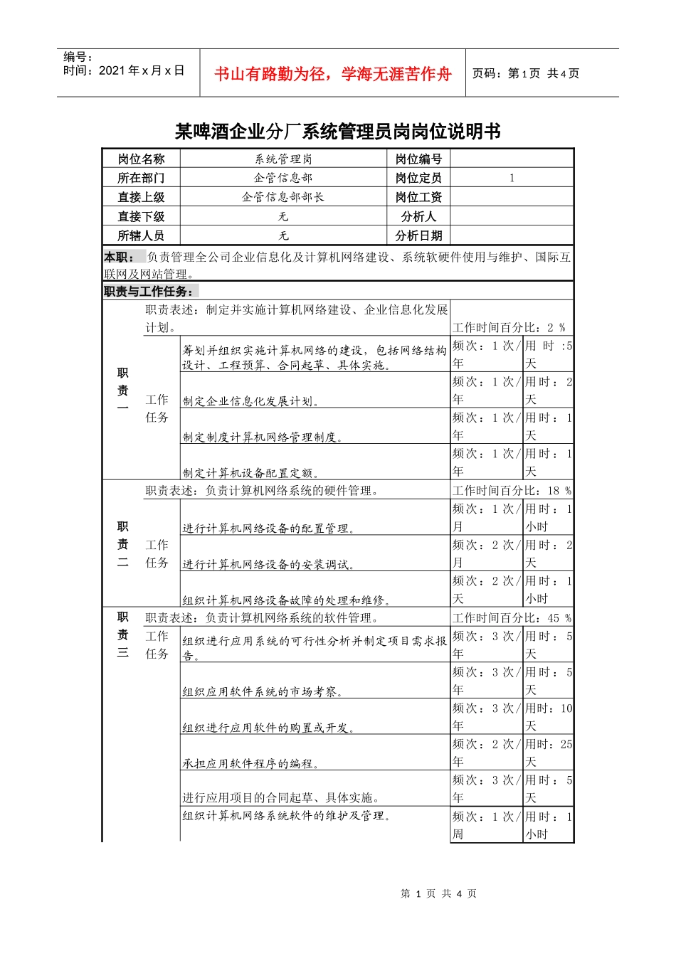 某啤酒企业分厂系统管理员岗岗位说明书._第1页
