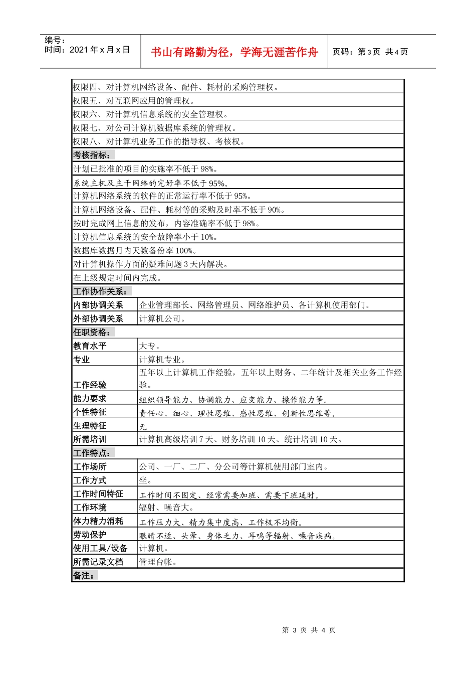 某啤酒企业分厂系统管理员岗岗位说明书._第3页