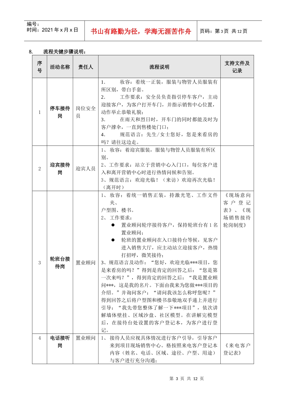 某地产项目销售案场接待和销售流程_12页_第3页
