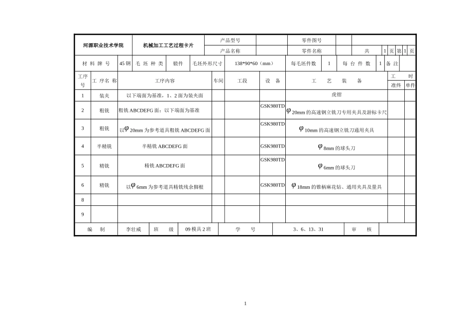 机械加工工序卡_第1页