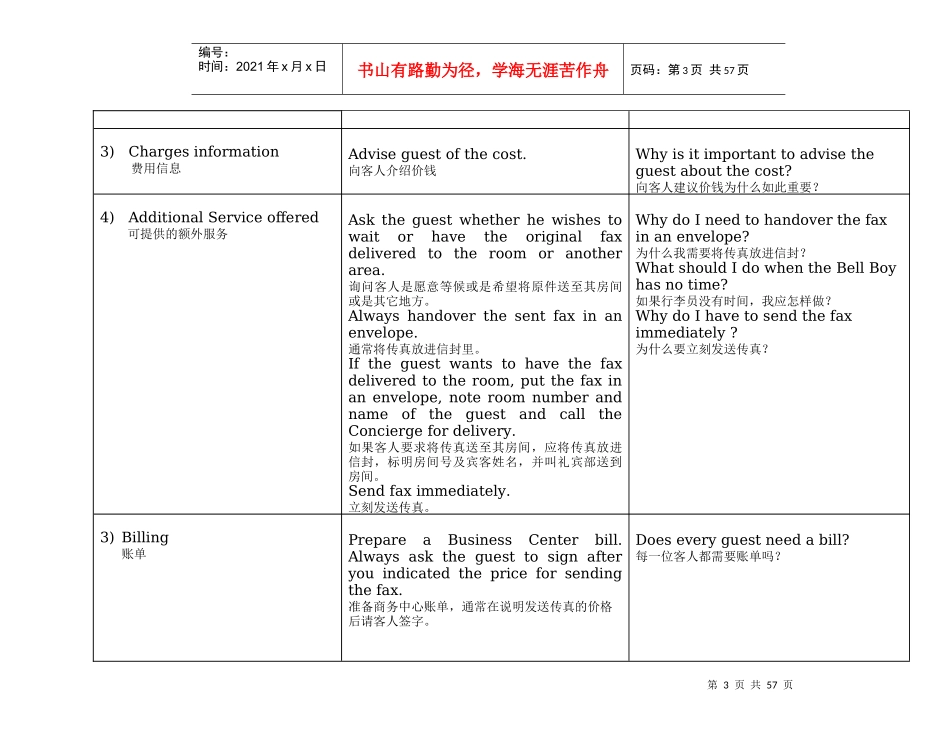 洲际酒店商务中心标准运营程序_第3页