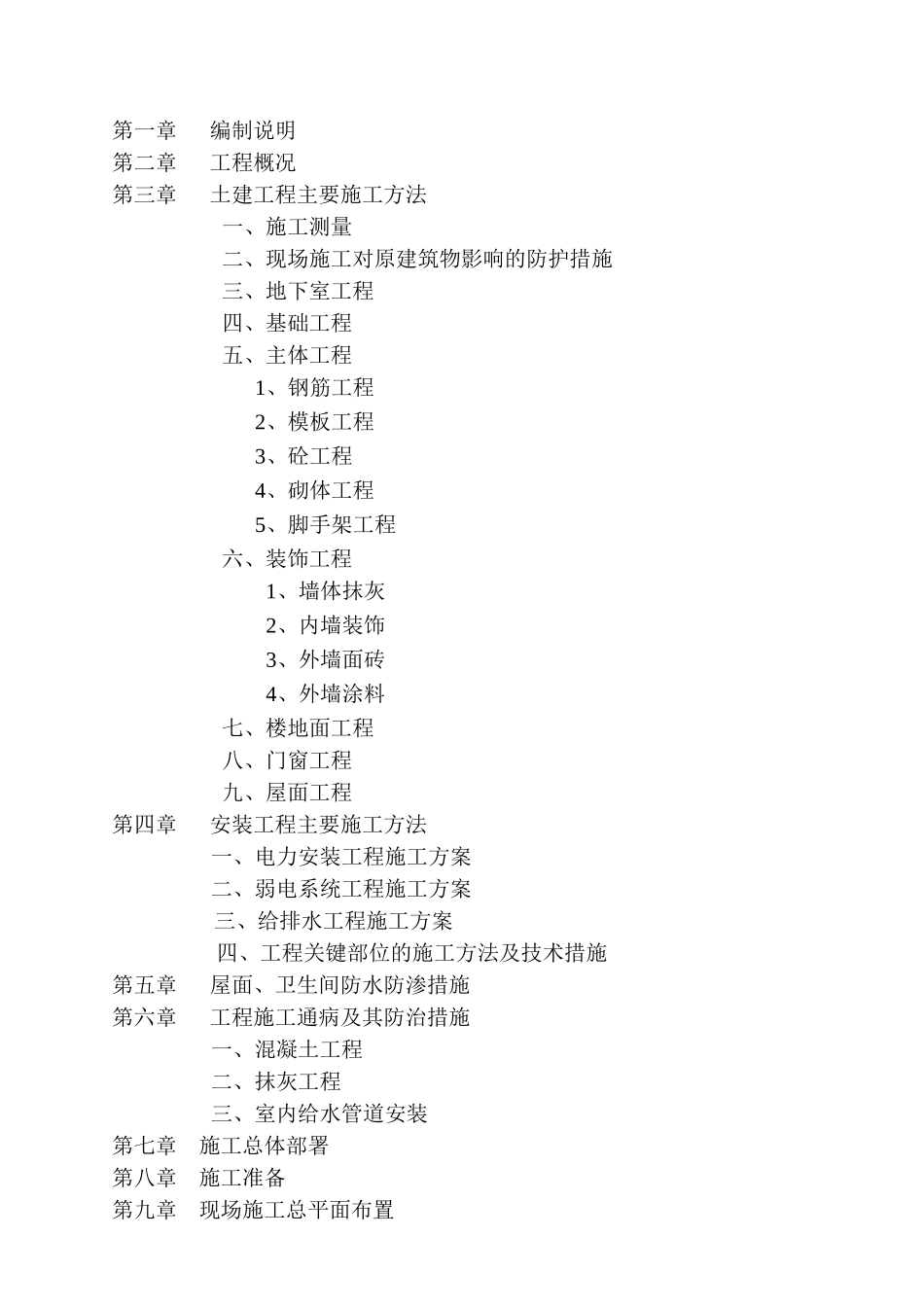 某广场高层住宅施工组织设计方案_第2页