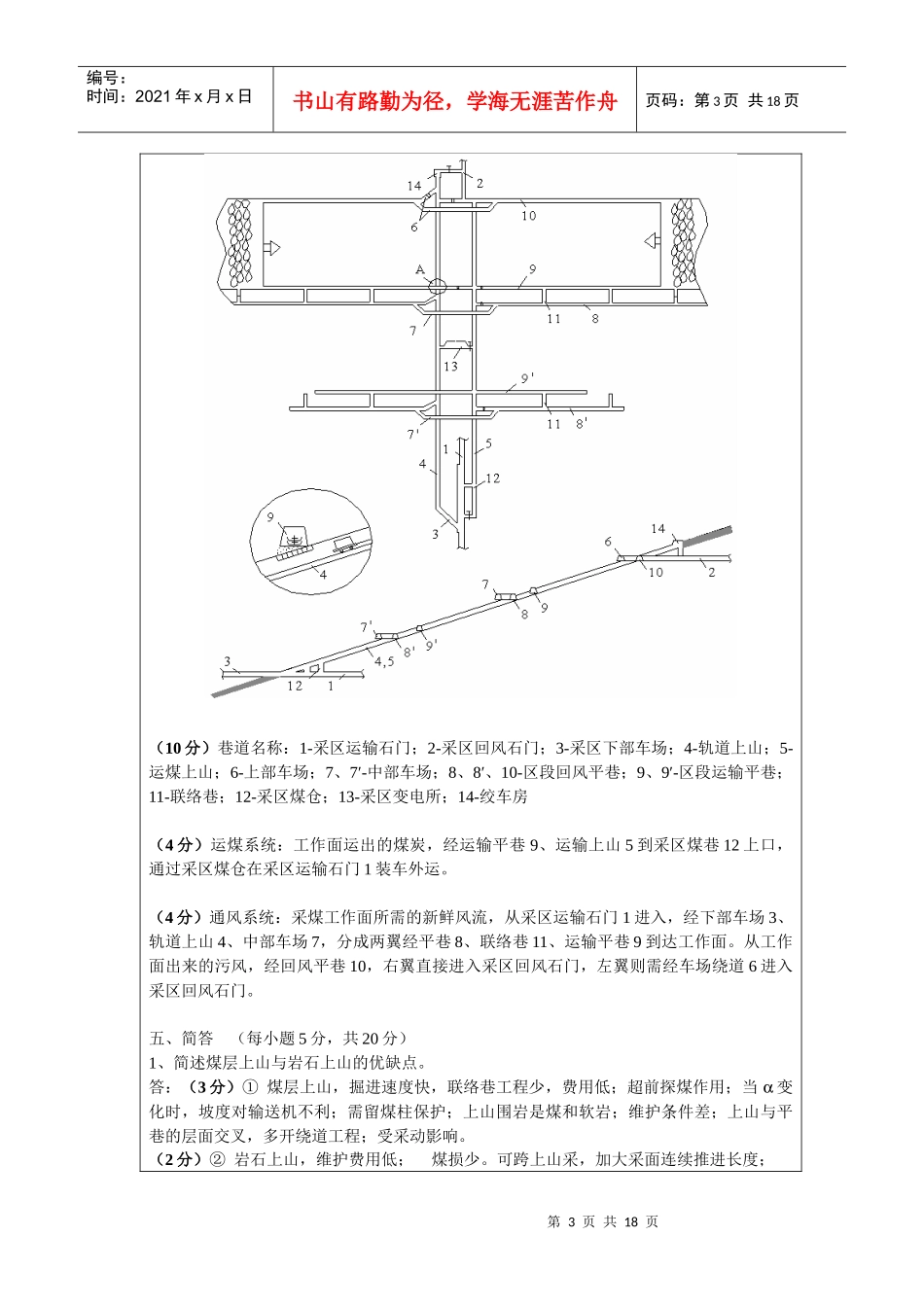 湖南科技大学采矿学考试试题及答案_第3页