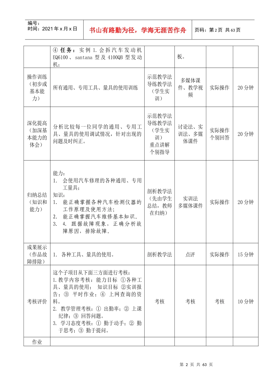 汽车发动机机械系统单元教学设计_第2页