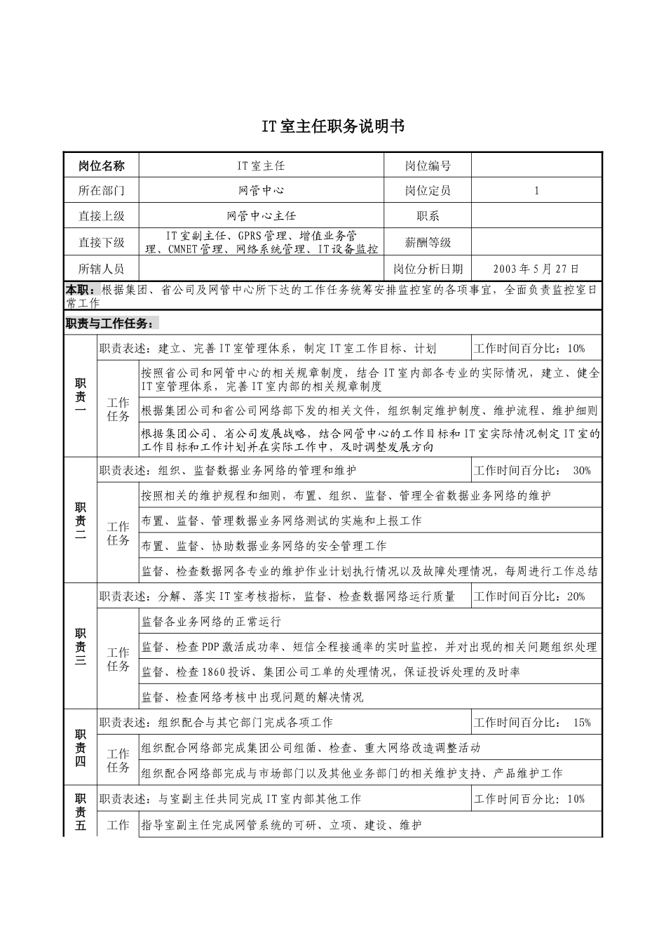 材料行业-网管中心-IT室主任岗位说明书_第1页
