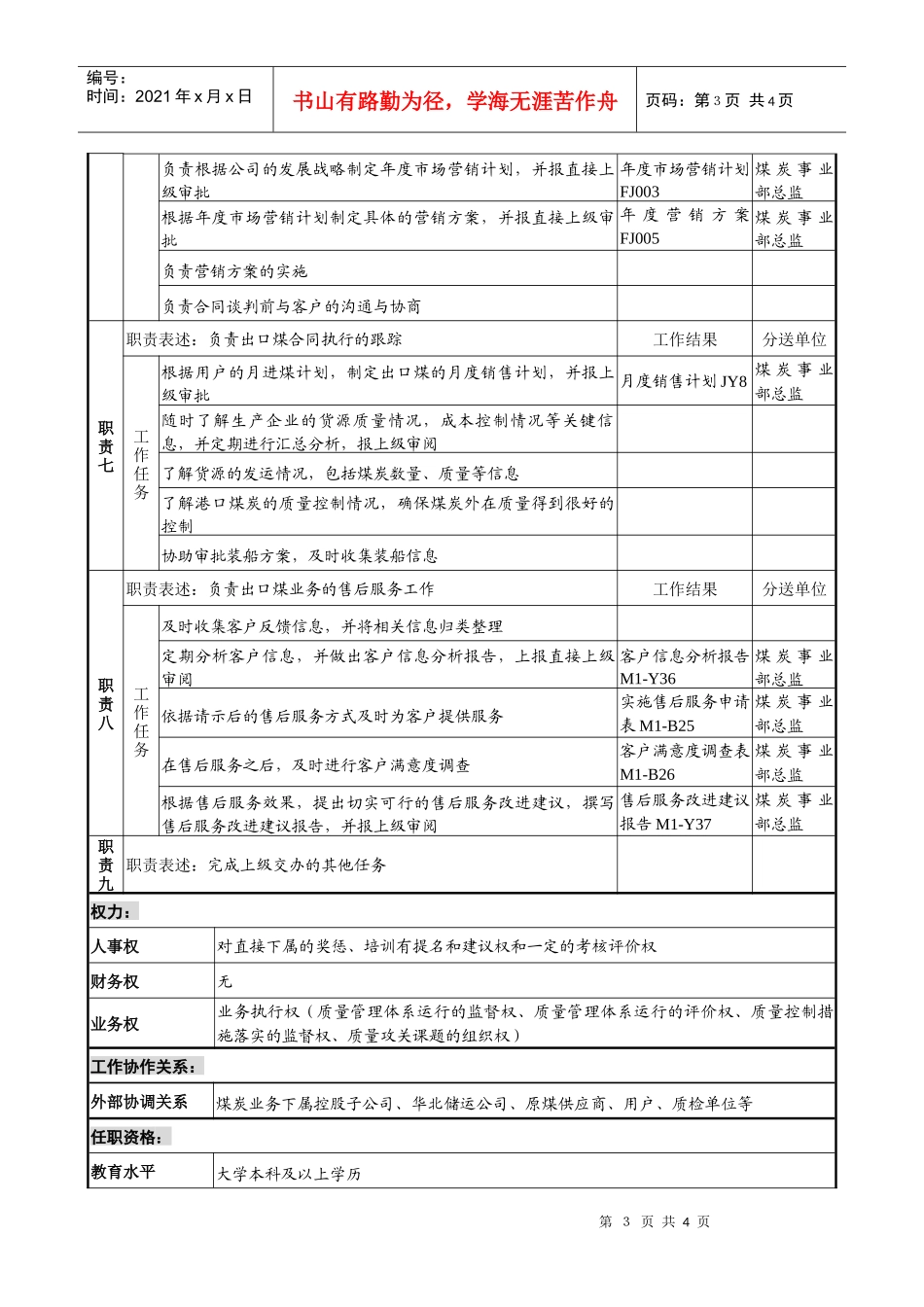 煤炭行业-集团公司-事业部-质量及出口策划主管岗位说明书_第3页