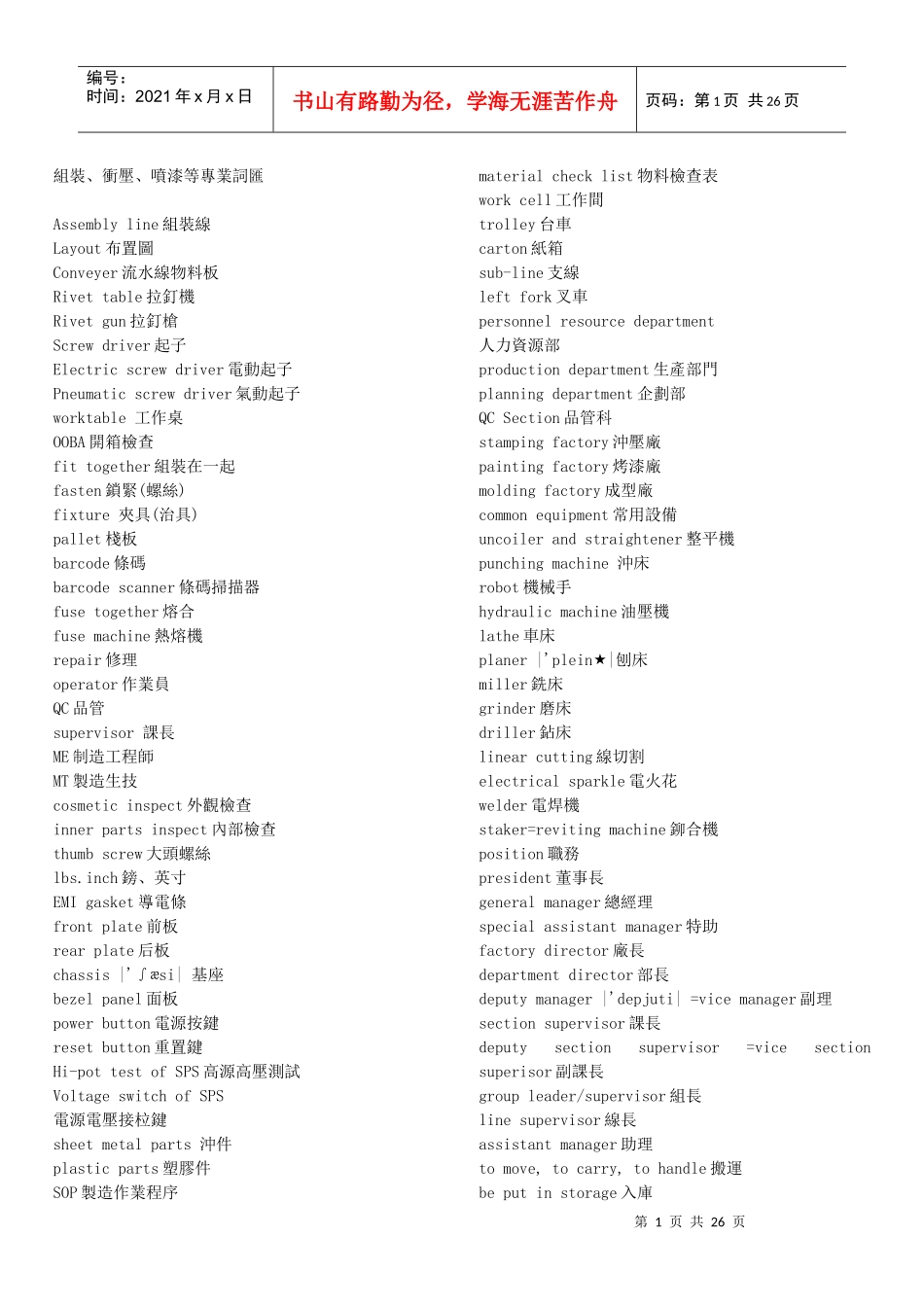 模具相关英语_第1页