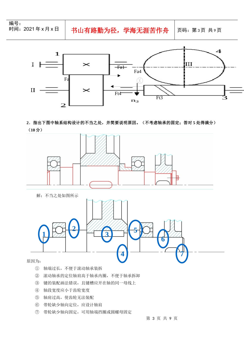 机械设计一些东西_第3页