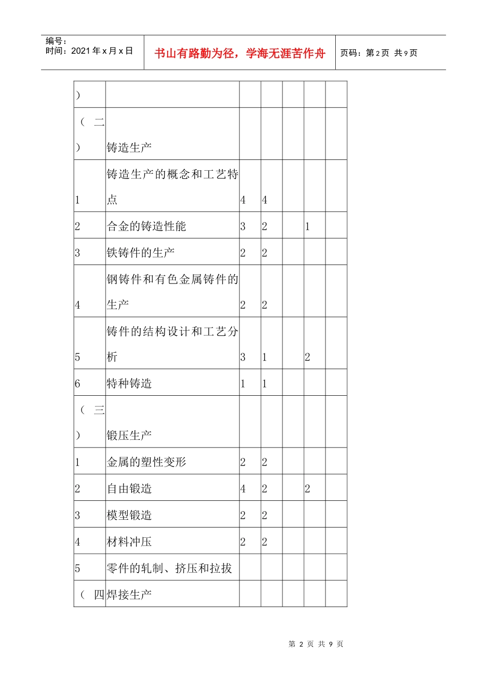 机械制造基础-欢迎光临南通航运职业技术学院_第2页
