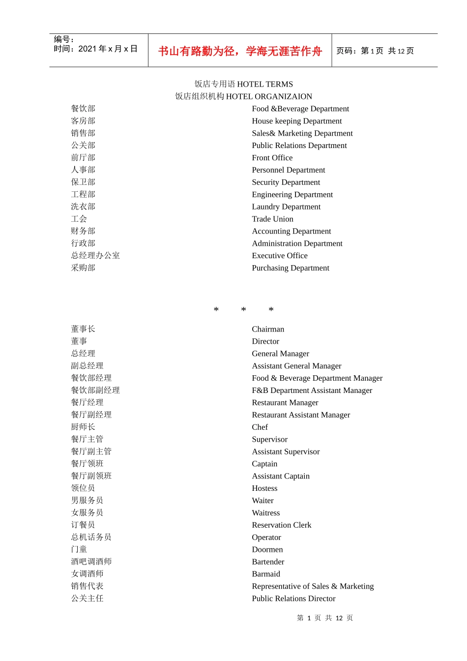 某饭店专用语HOTELTERMS(中英文版)_第1页