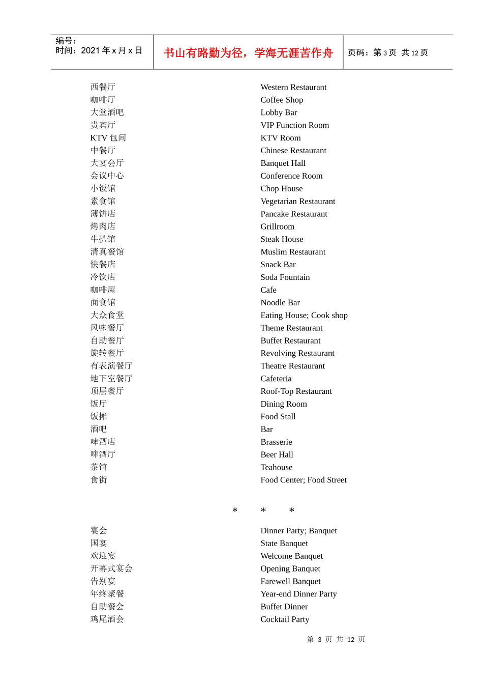 某饭店专用语HOTELTERMS(中英文版)_第3页