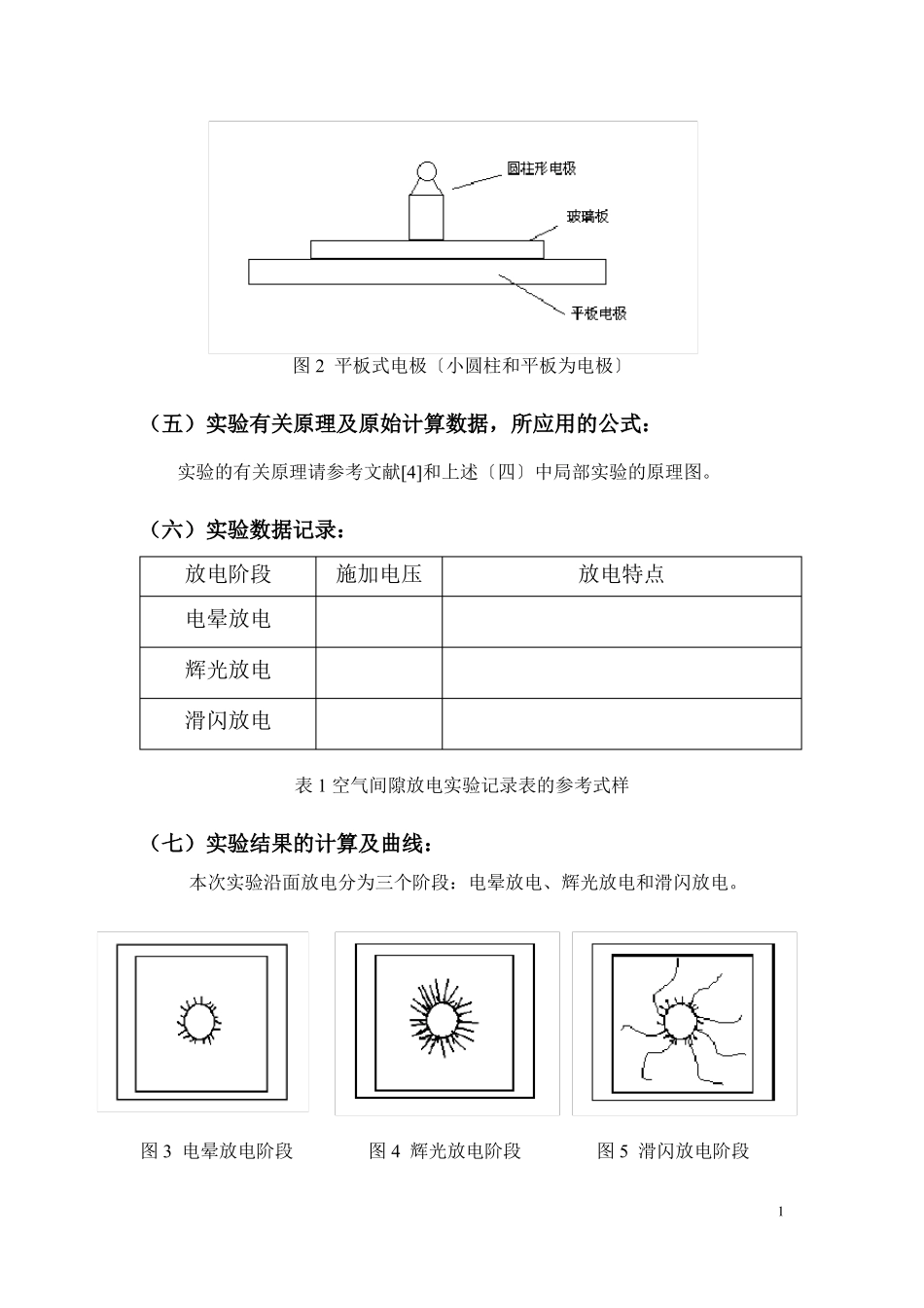 高电压工程试验报告_第2页