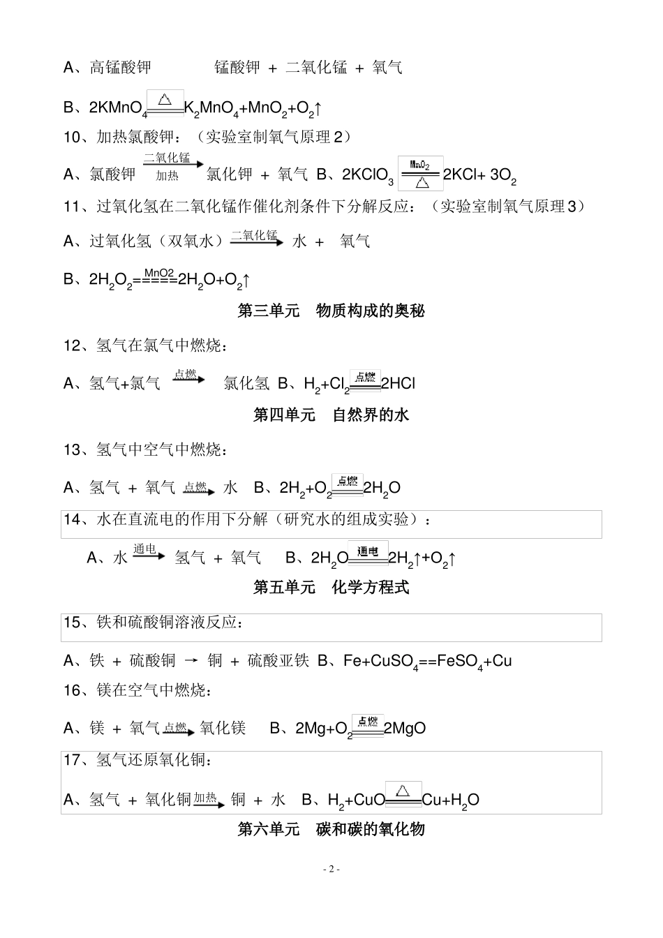 九年级化学方程式汇总_第2页